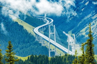 Guozigou Bridge