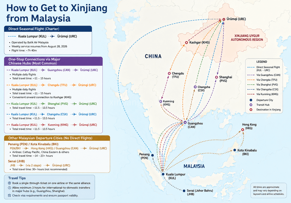 6a21086687114.png How to get to Malaysia.png