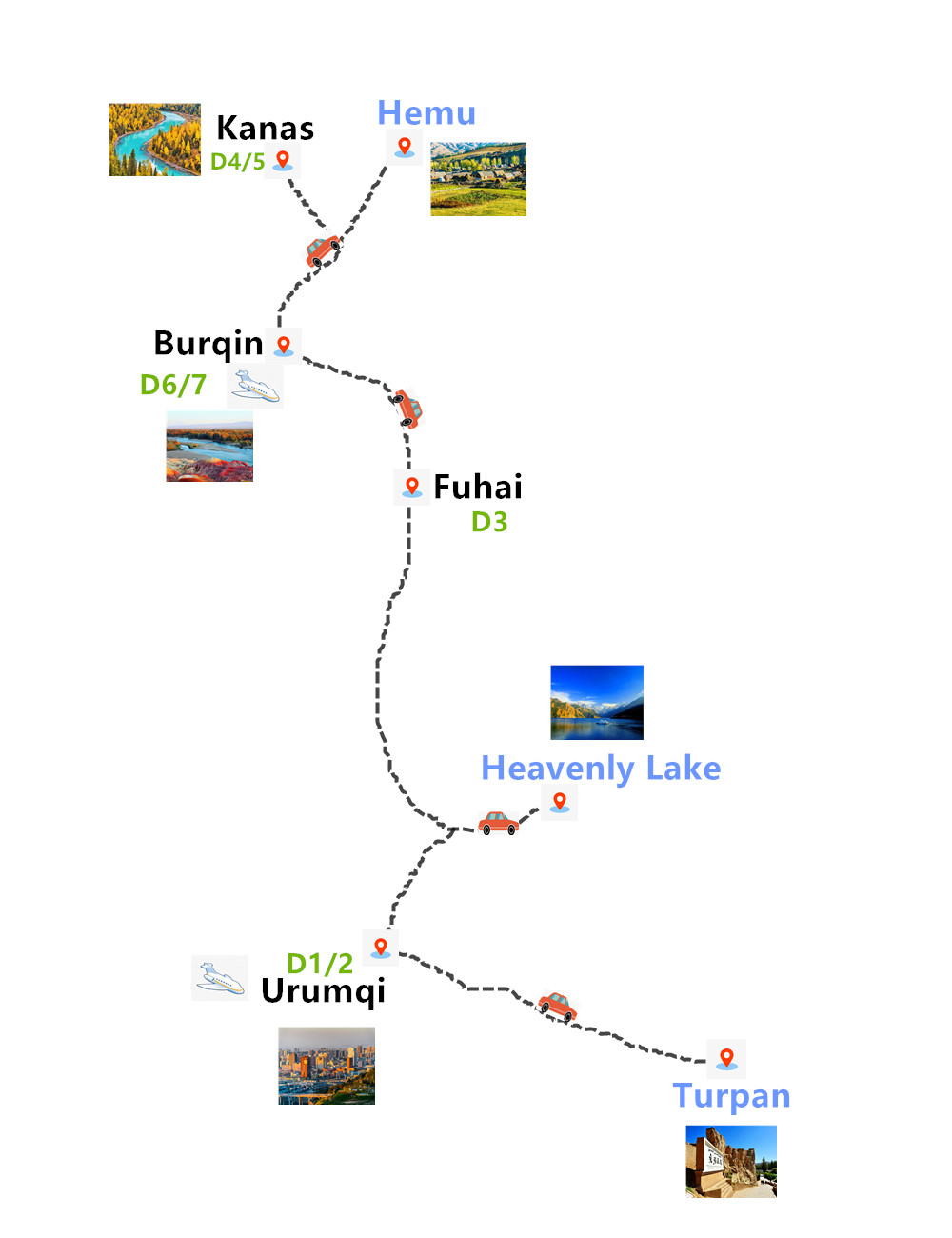 7-days-xinjiang-tour-from-turpan-to-burqin