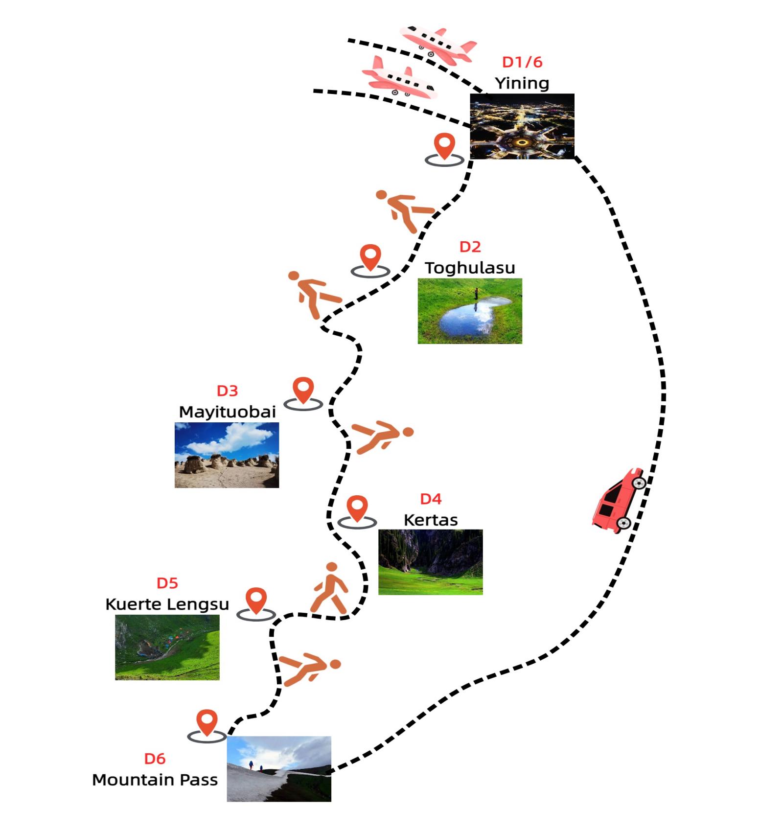 7-days-xinjiang-toghulasu-trekking-adventure