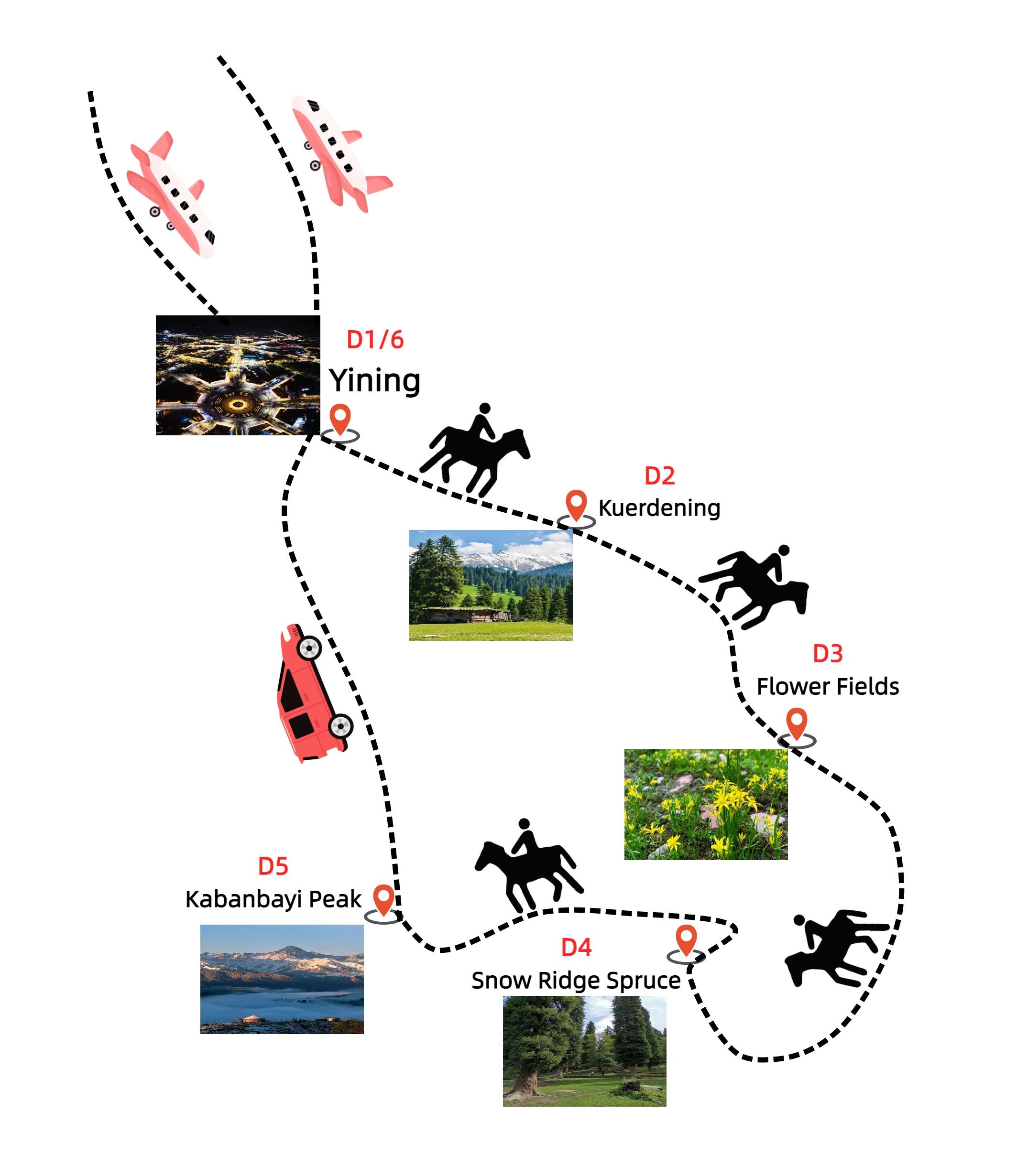 6-days-xinjiang-kuerdening-horseback-riding-tour
