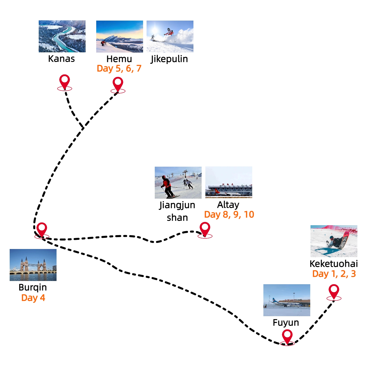 10-days-wonderland-kanas-altay-skiing-tour