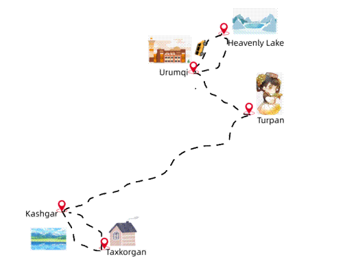 8-days-xinjiang-travel-to-urumqi-turpan-kashgar-with-taxkorgan-adventure