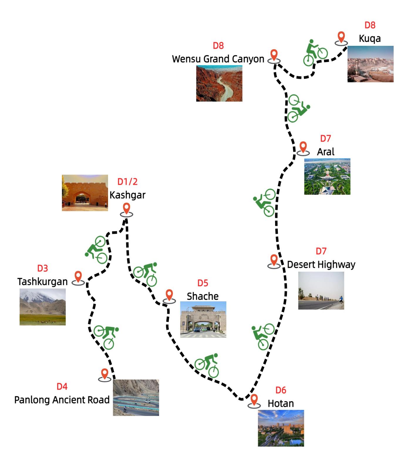 8-days-south-xinjiang-biking-tour