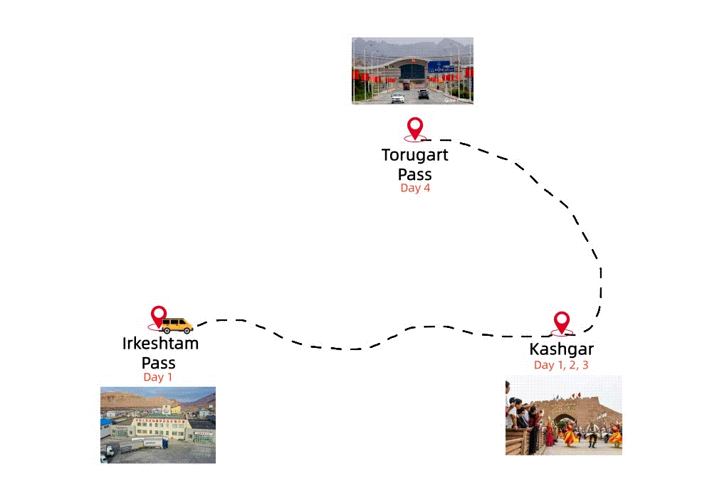 4-days-kyrgyzstan-to-kashgar-tour