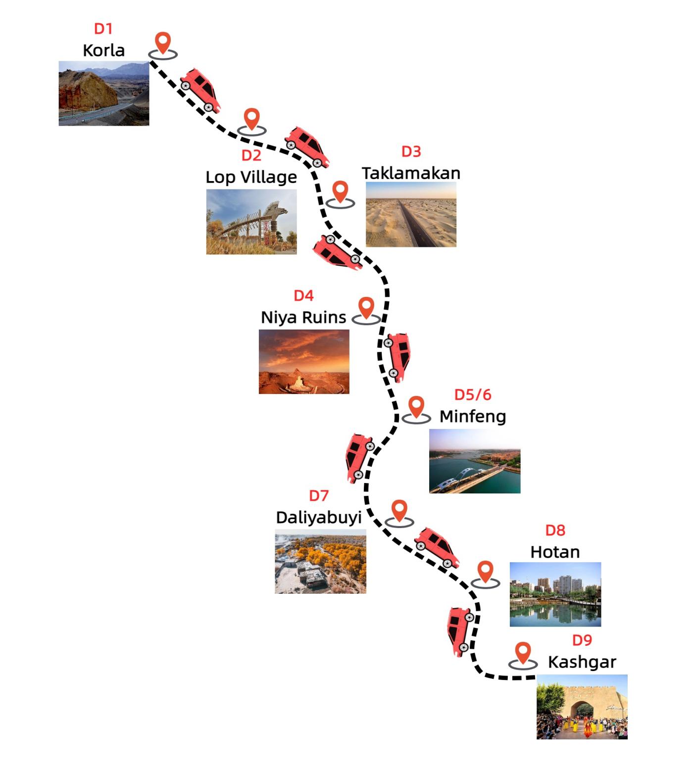 9-days-adventure-tour-to-taklamakan-desert