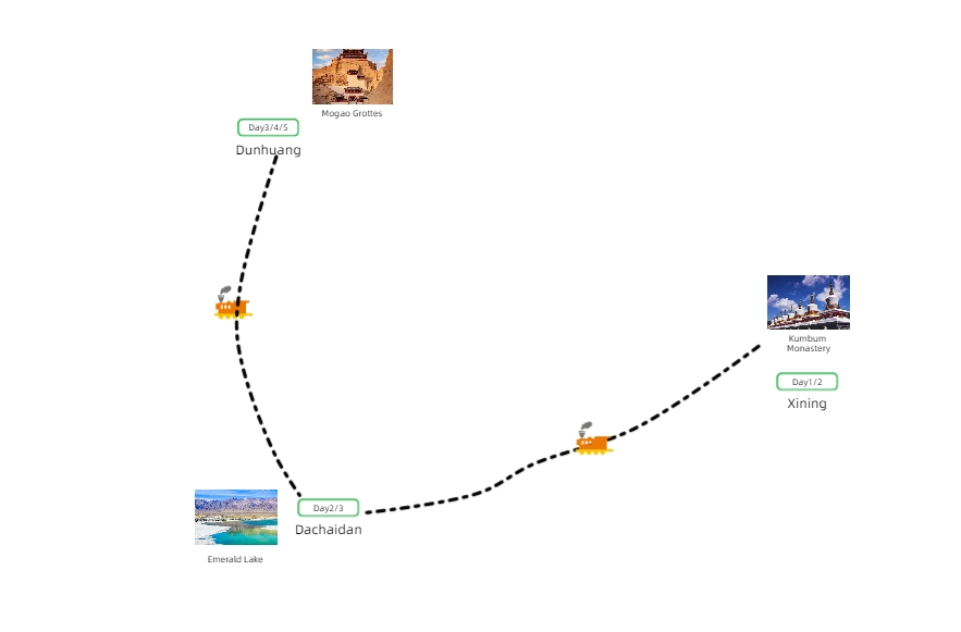 5-days-silk-road-express-dream-tour-from-xining-to-dunhuang