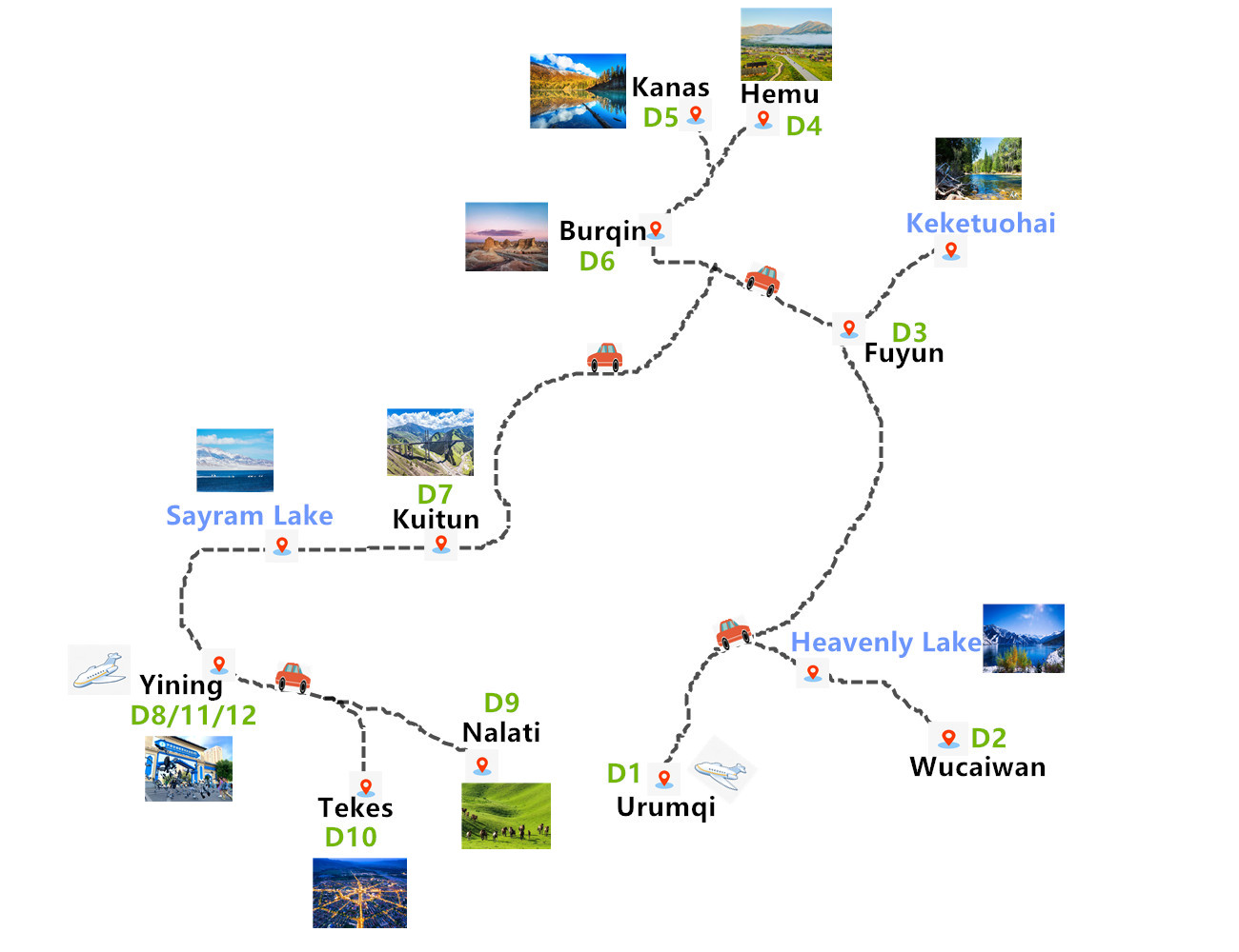 11-days-north-xinjiang-tour-from-urumqi-to-yining