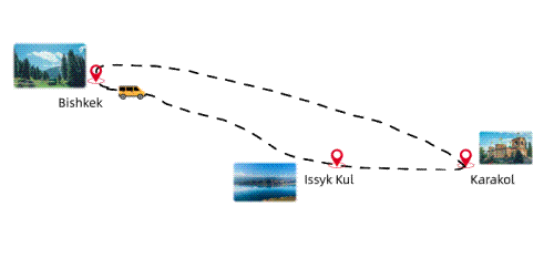 kyrgyzstan-tour