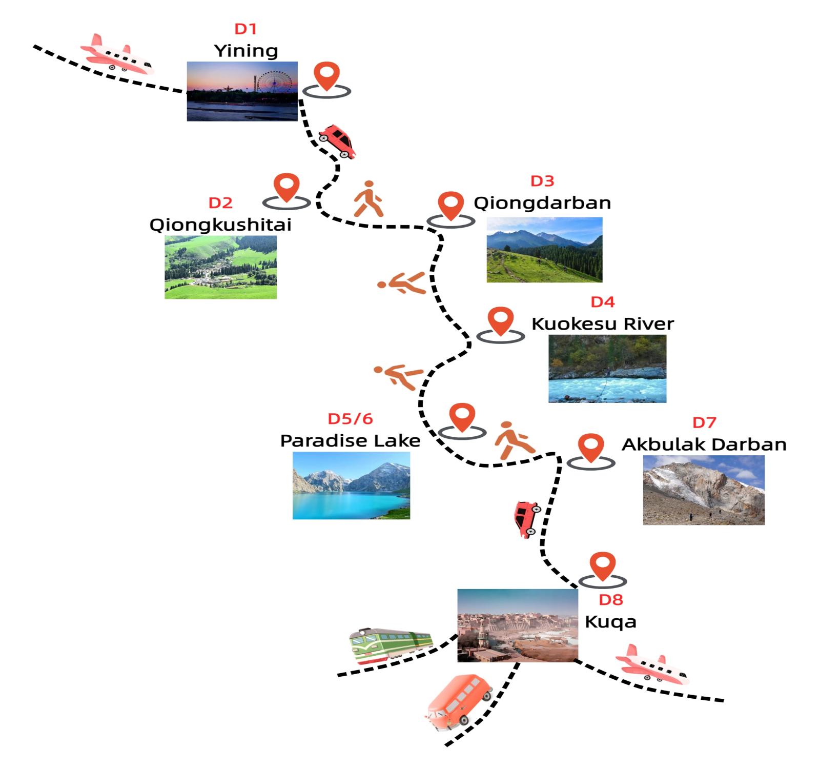 8-days-xinjiang-wusun-ancient-road-trekking-adventure