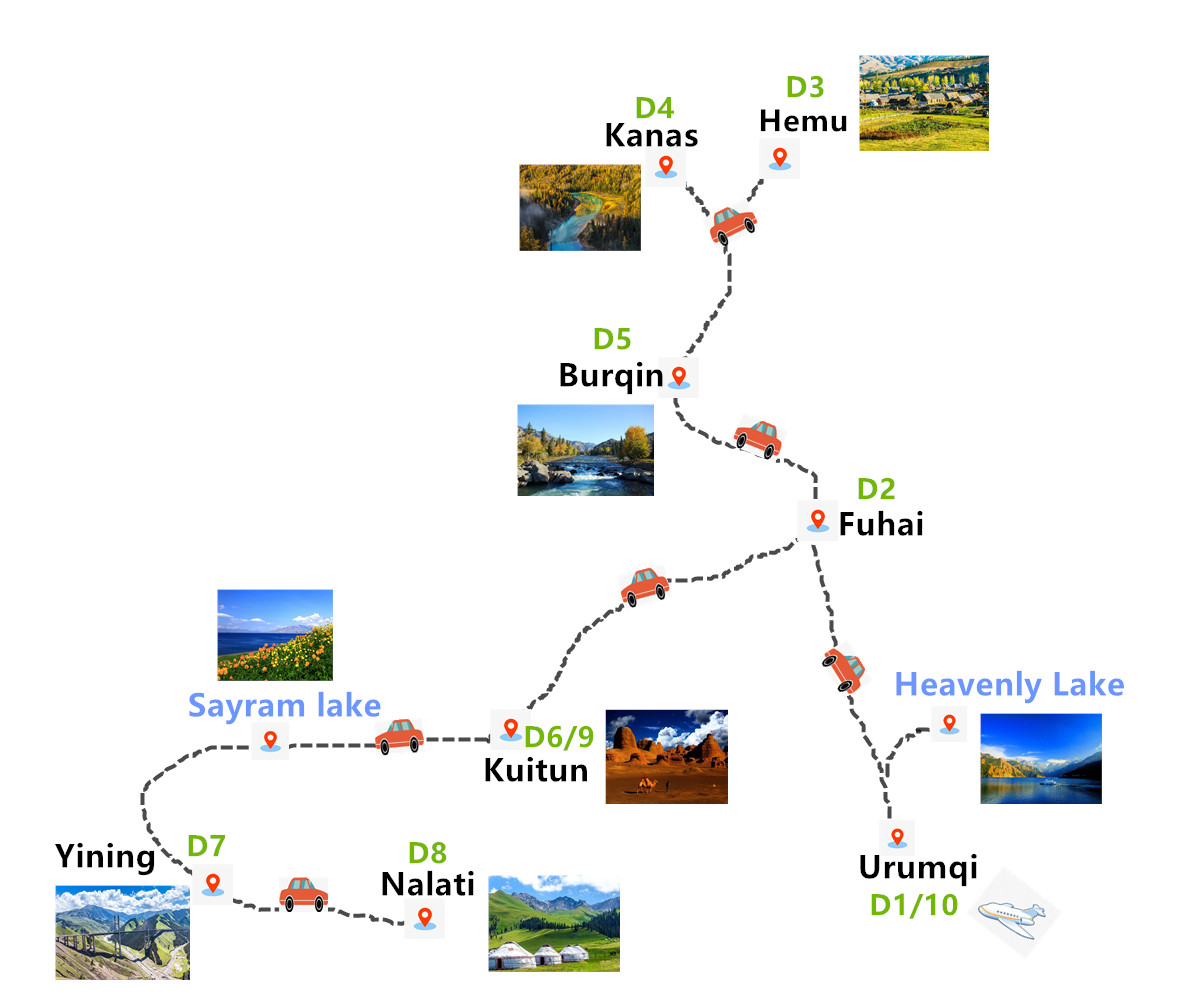 10-days-north-xinjiang-tour-dushanzi-adventure