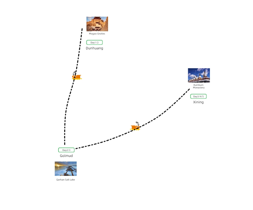 5-days-silk-road-express-dream-tour-from-dunhuang-to-xining