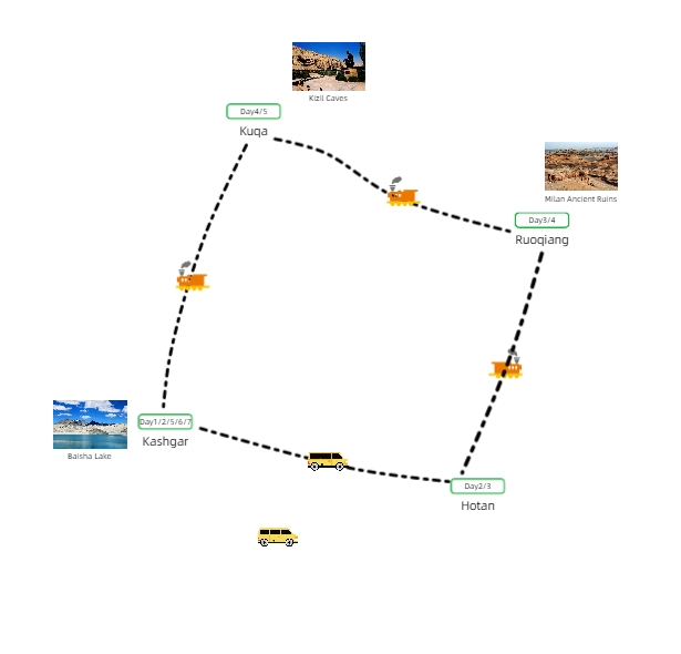 7-days-silk-road-express-dream-tour-across-southern-xinjiang