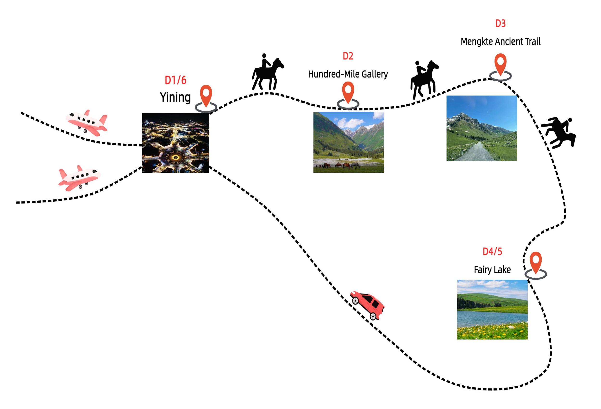 6-days-xinjiang-tangbula-horseback-riding-tour