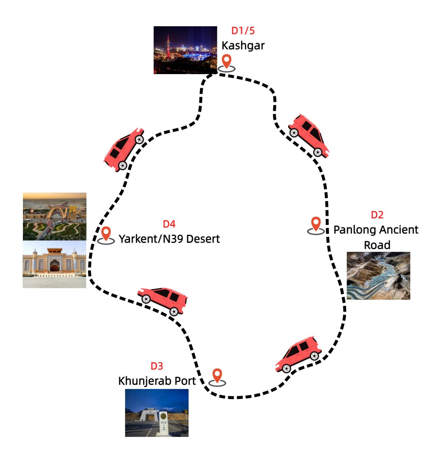 5-days-xinjiang-kashgar-adventure-tour
