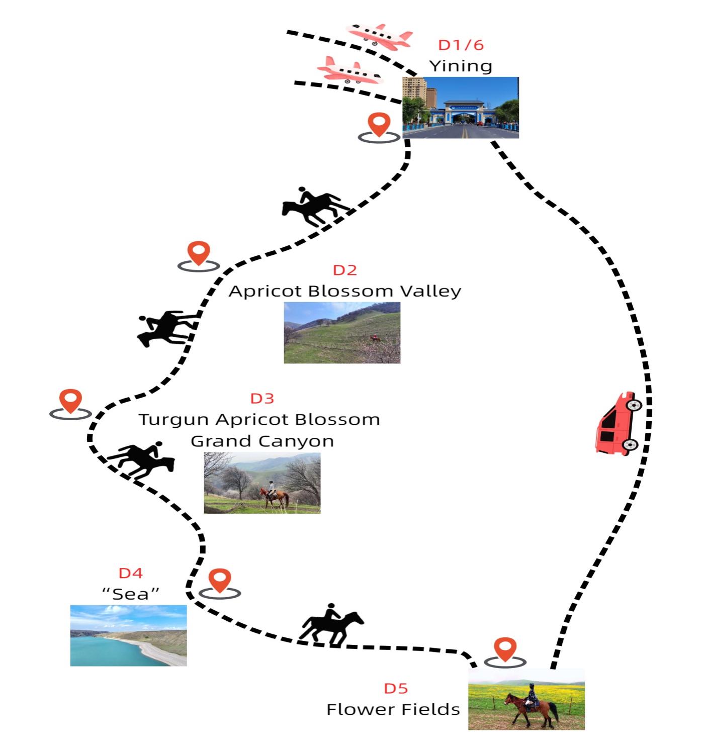 6-days-xinjiang-yili-apricot-blossom-sea-riding-tour
