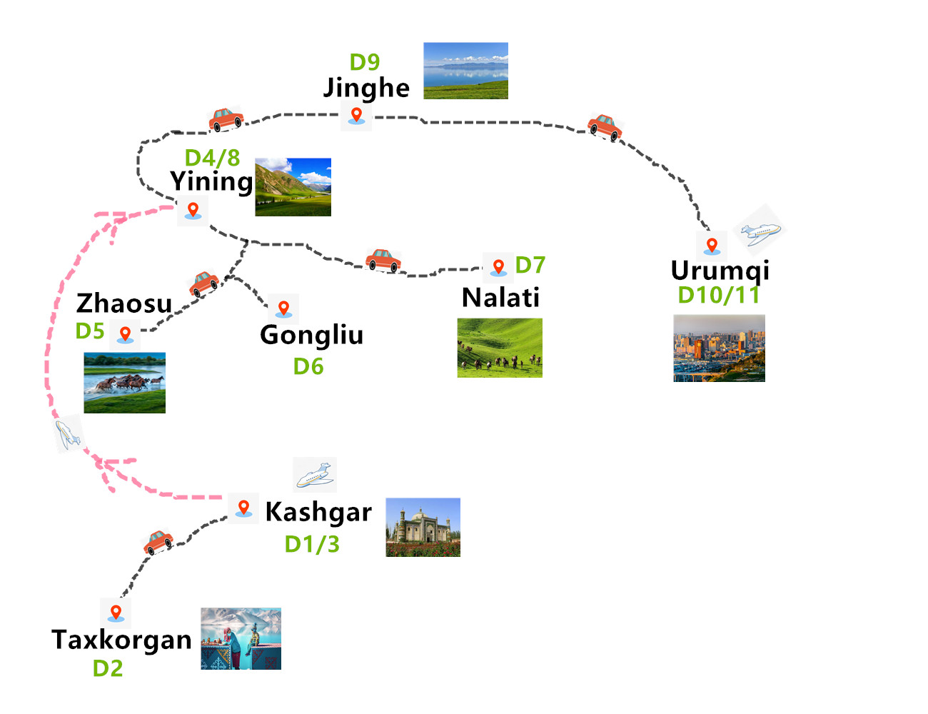 11-days-kashgar-yining-indepth-tour