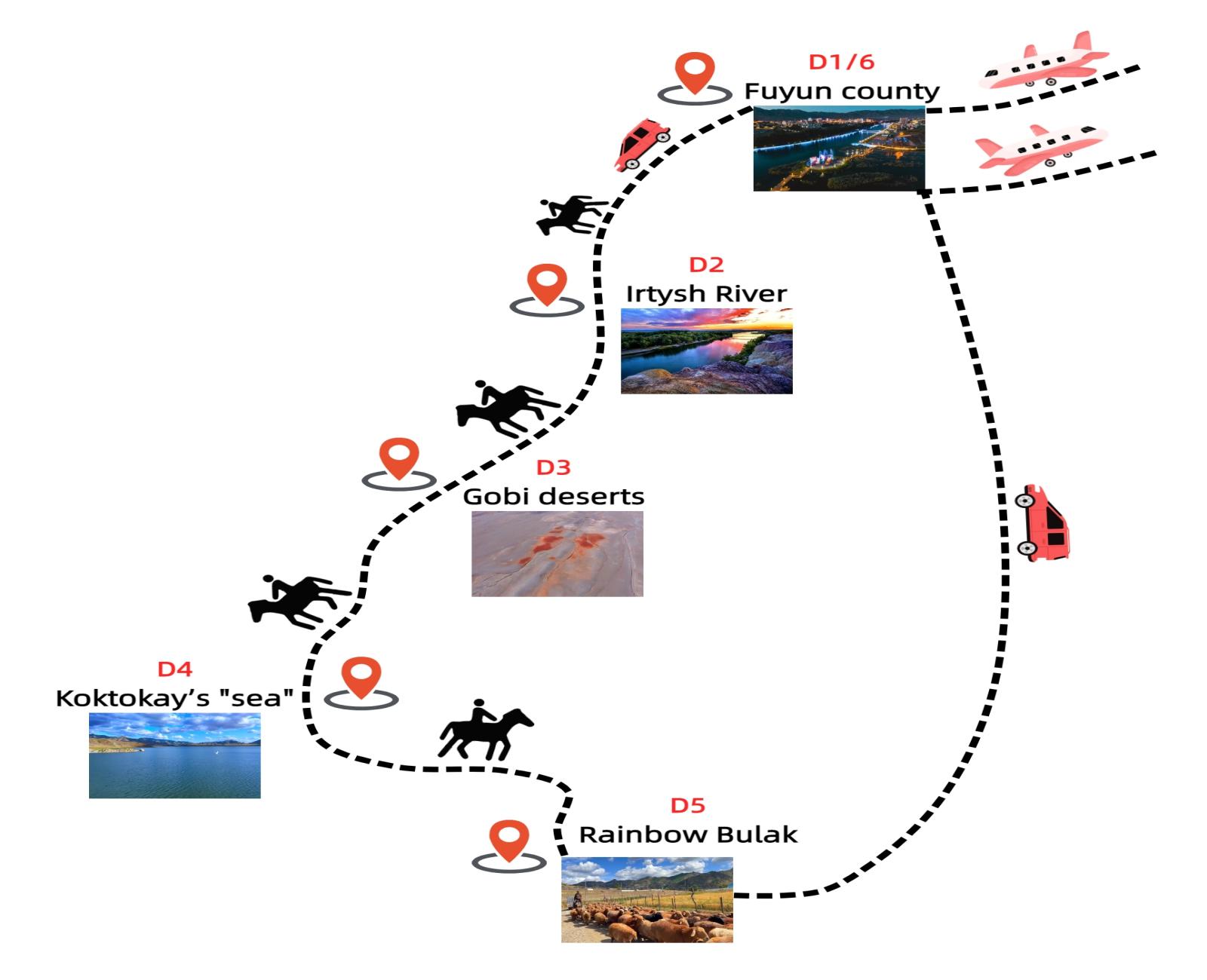 6-days-xinjiang-koktokay-horseback-riding-tour