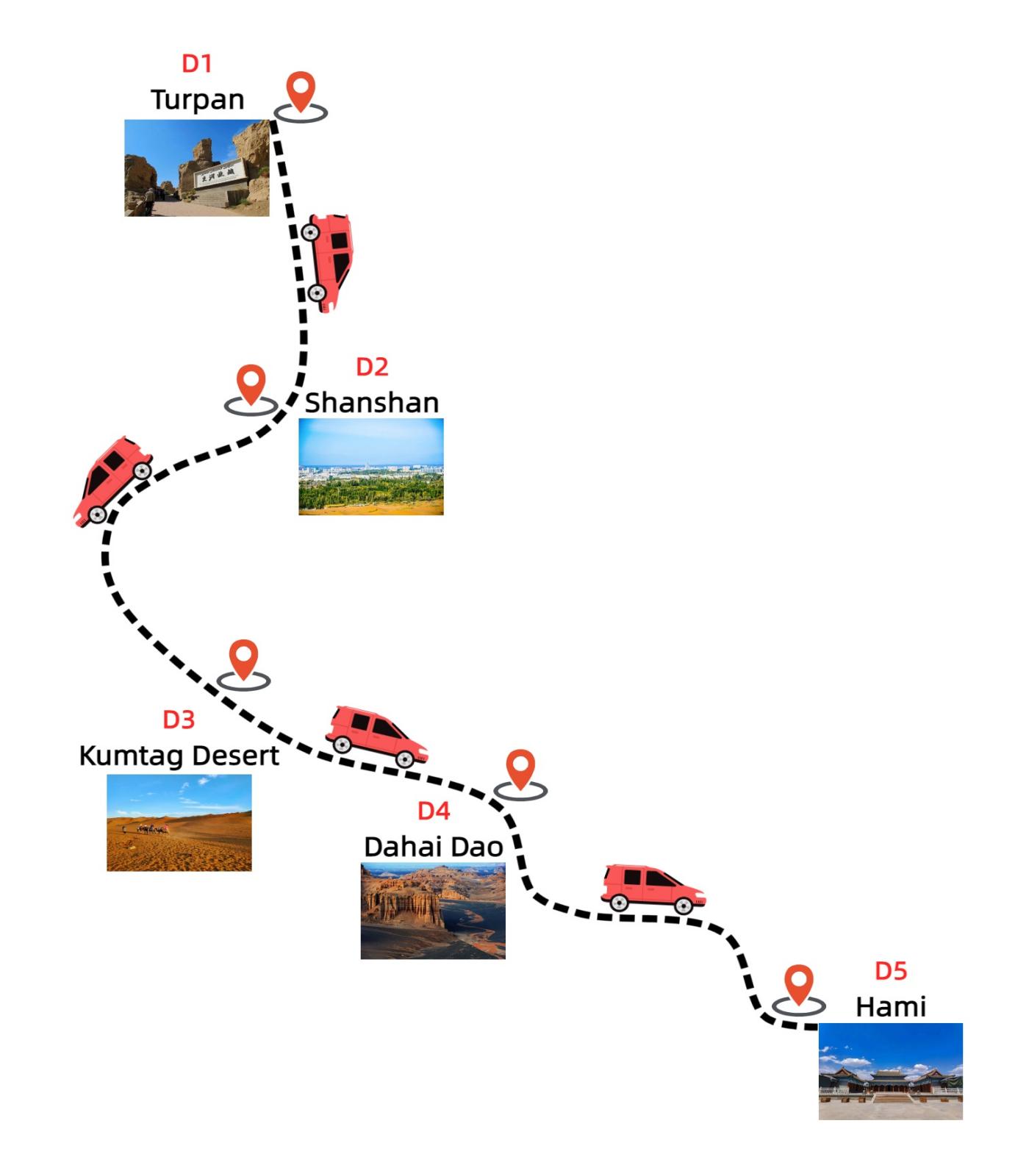5-days-adventure-exploring-the-ancient-treasures-of-xinjiang