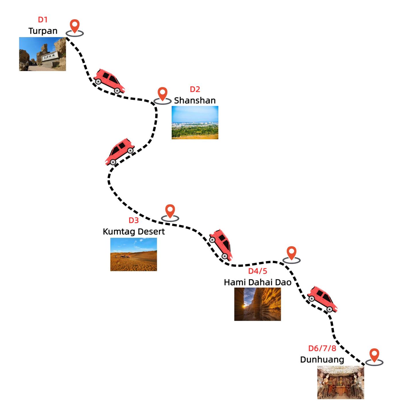 8-days-silk-road-adventure-from-urumqi-to-dunhuang