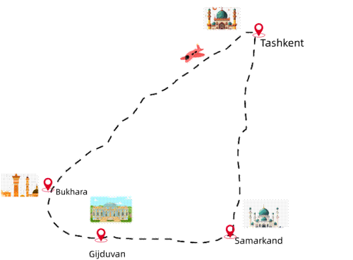 7-days-uzbekistan-tour-tashkent-bukhara-samarkand