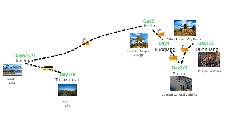 9-days-silk-road-express-dream-tour-from-dunhuang-to-xinjiang
