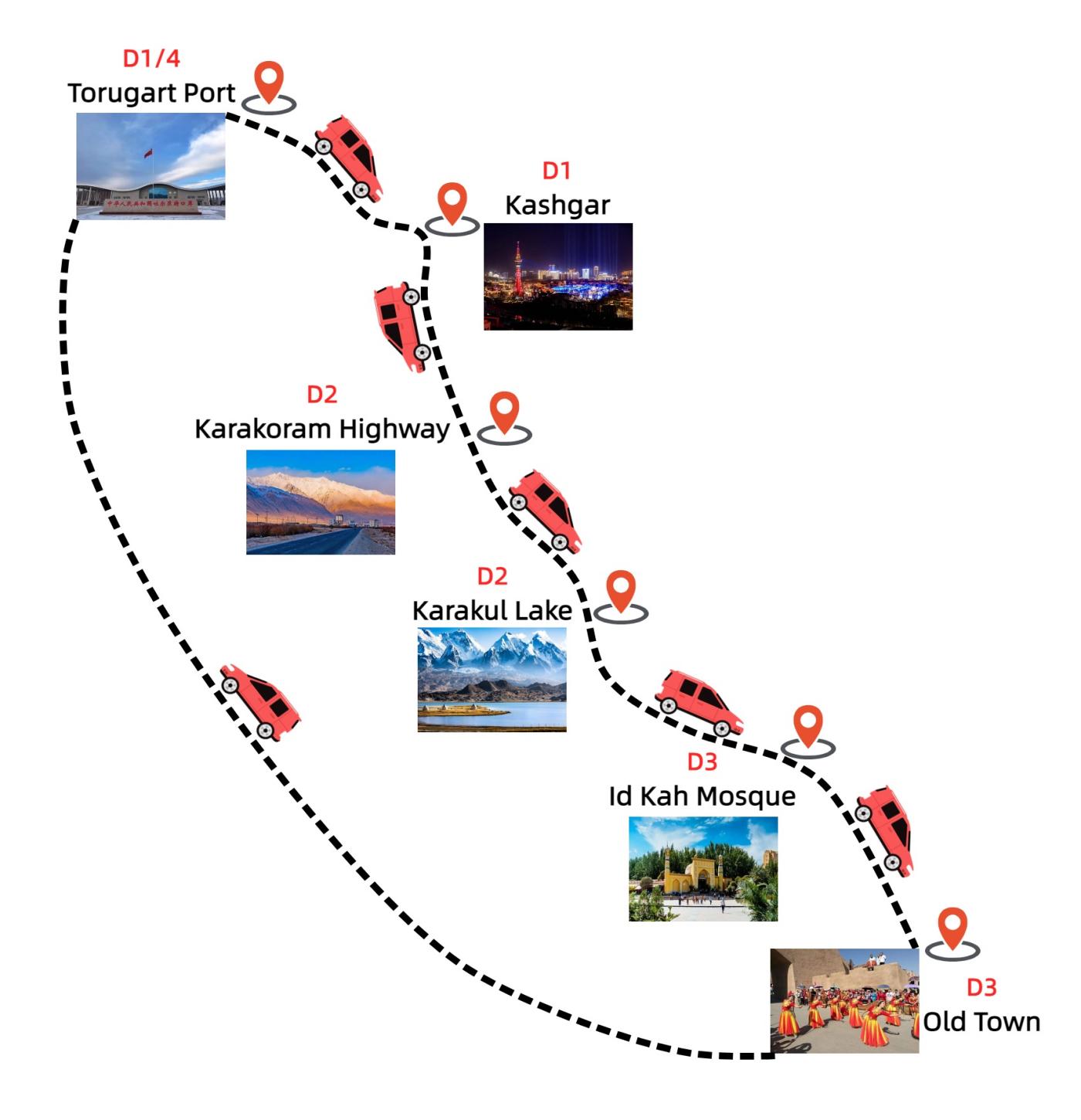 4-days-kashgar-adventure-from-torugart-port