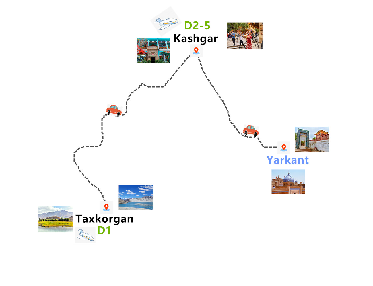 5-days-kashgar-prefecture-tour