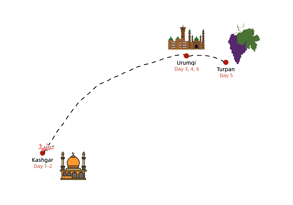 7-days-tour-package-to-xinjiang