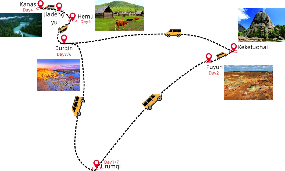 7-days-kanas-and-hemu-adventure