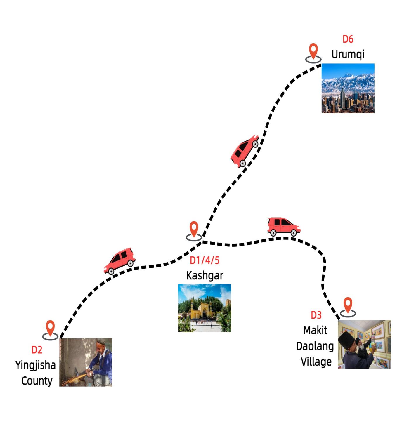 6-days-xinjiang-kashgar-cultural-tour