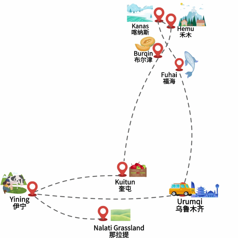 9-days-northern-xinjiang-tour-kanas-lake-hemu-sayram-lake